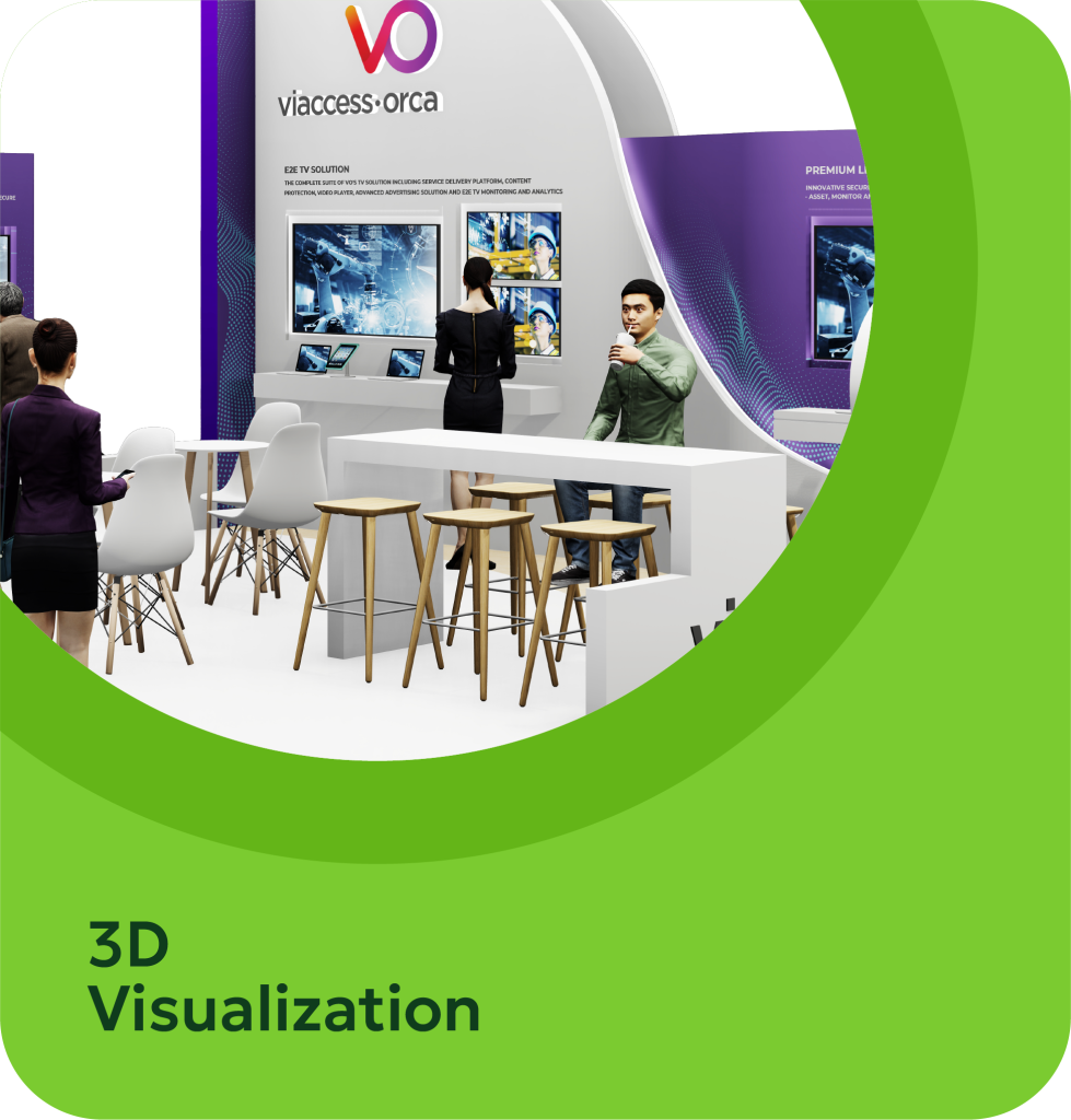 3d visualization